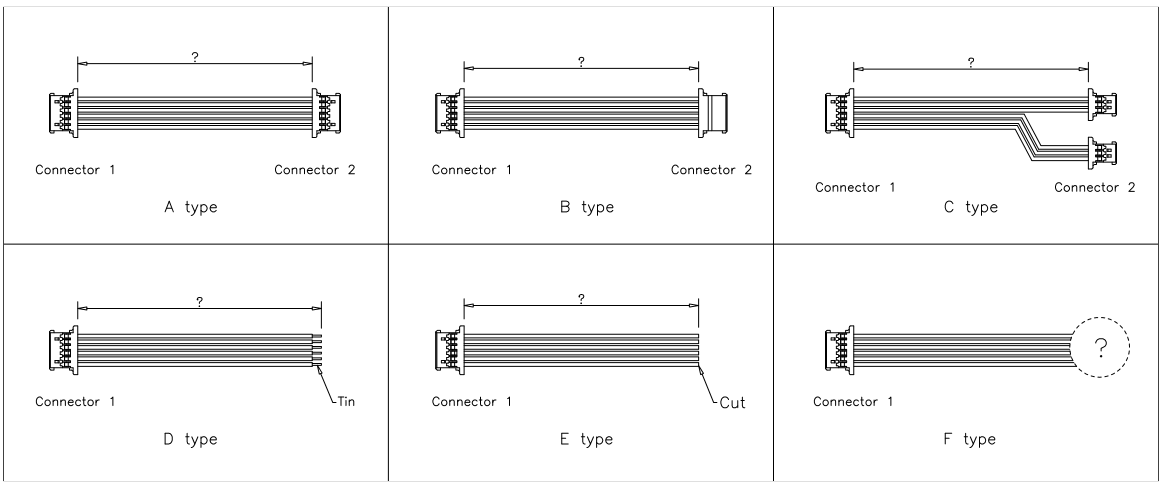 Molex PanelMate Connector Cable assemblies